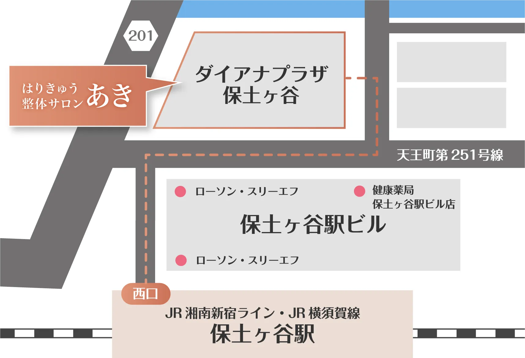 アクセス